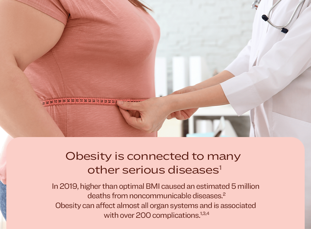 Obesity complications